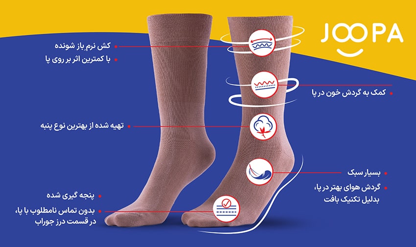 همه چیز درباره دیابت و جوراب دیابتی